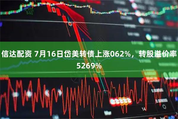 信达配资 7月16日岱美转债上涨062%，转股溢价率5269%